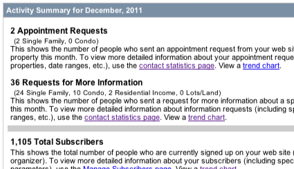 Lead Generation