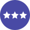 smart rating graphic