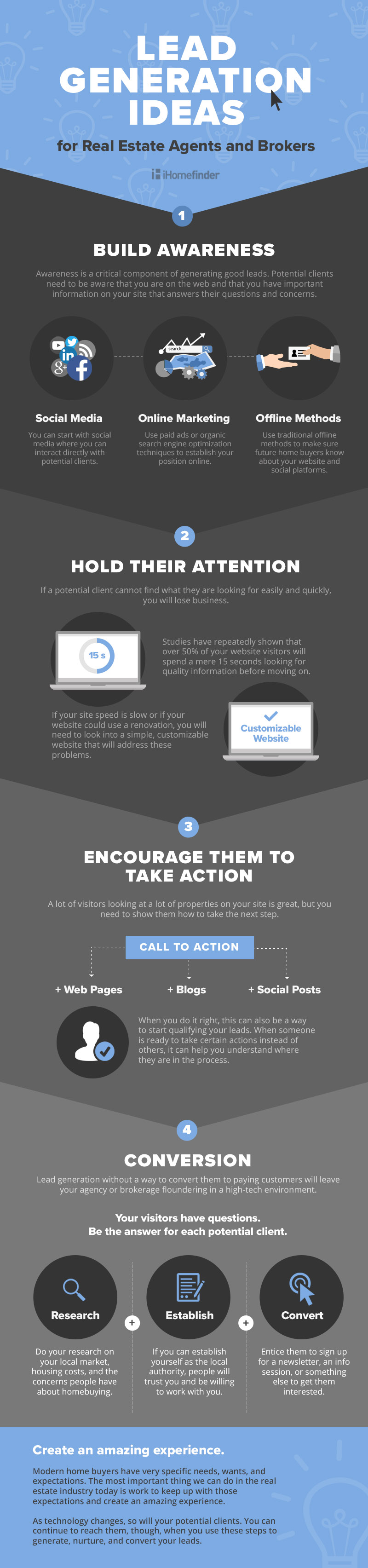 Real Estate Lead Generation