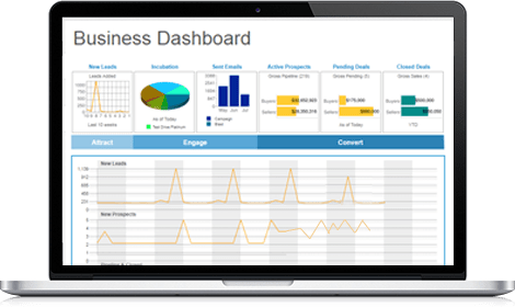 CRM Integrated with Ihomefinder IDX - Real Estate CRM for Professional  Realtors