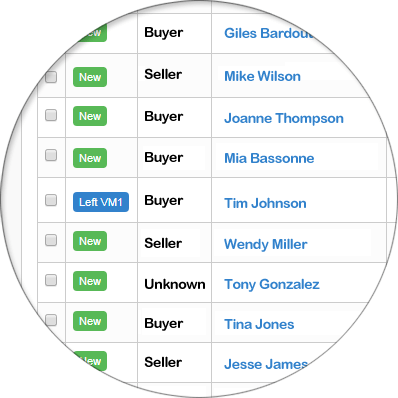 Lead Management and Tracking