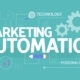 Marketing Automation