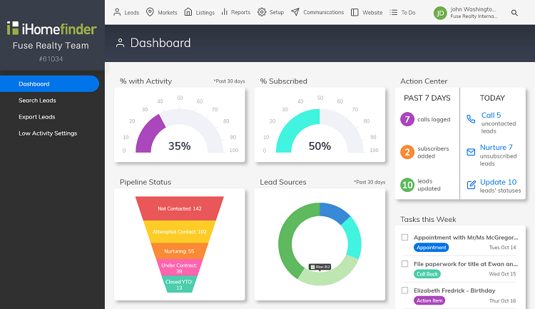 ihomefinder dashboard