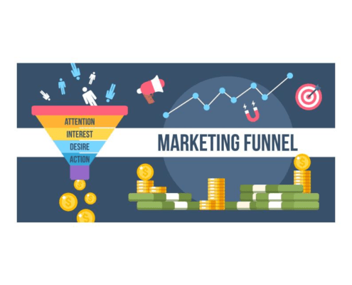 marketing funnel graphic