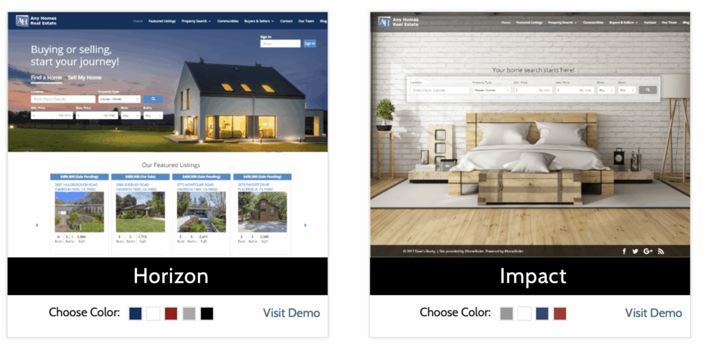 IDX websites