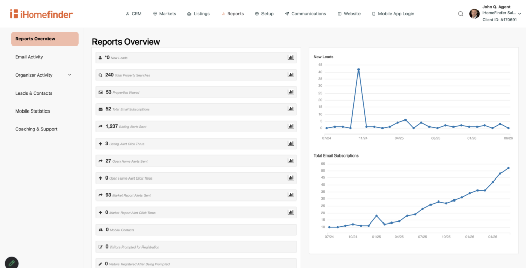 Reports Overview in iHomefinder